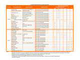 Formats de fichiers supportés